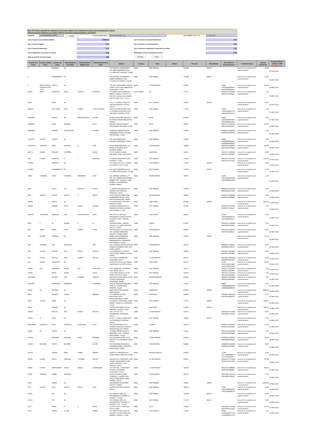 CIN/BCIN Company/Bank Name Date of AGM(DD-MON-YYYY)