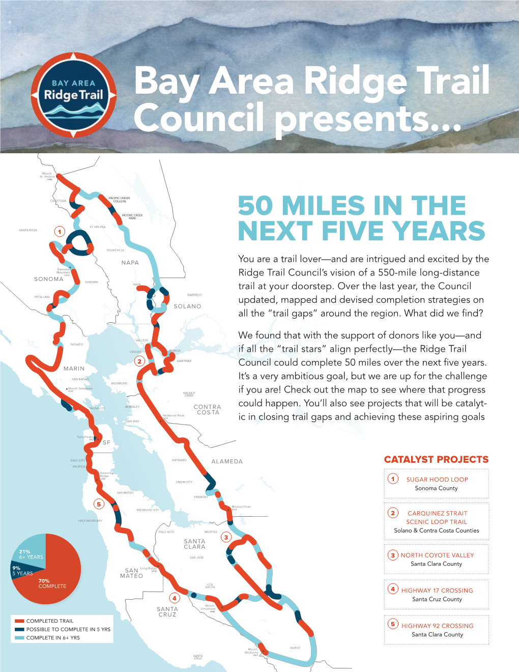 Bay Area Ridge Trail Council Presents