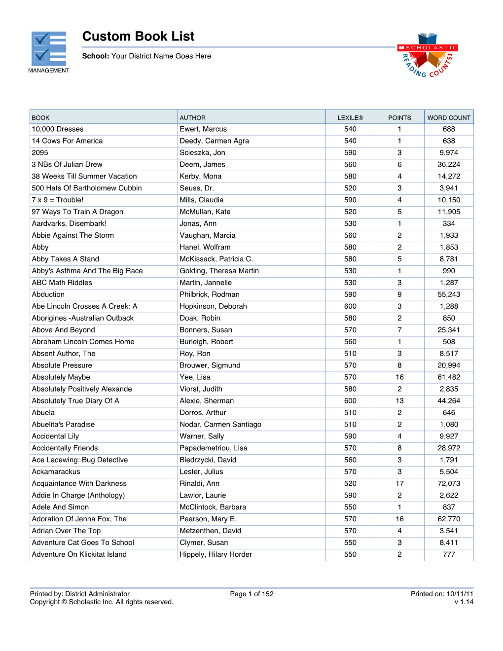 Custom Book List (Page 2)