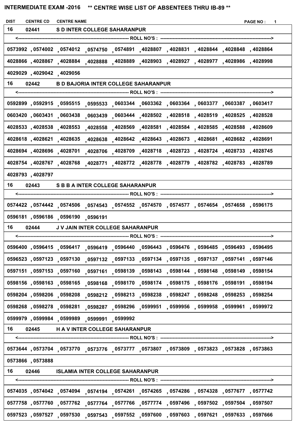 Centre List Dist 16