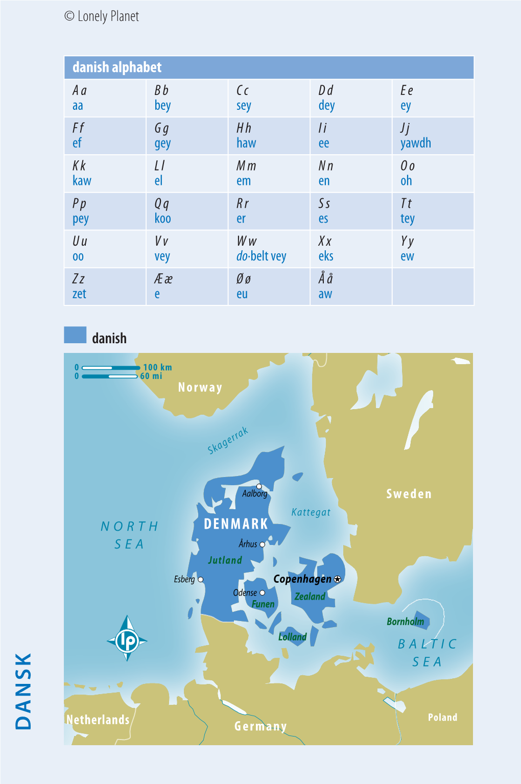 Danish Alphabet DENMARK Danish © Lonely Planet