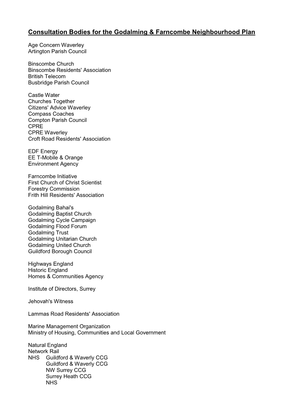 Consultation Bodies for the Godalming & Farncombe