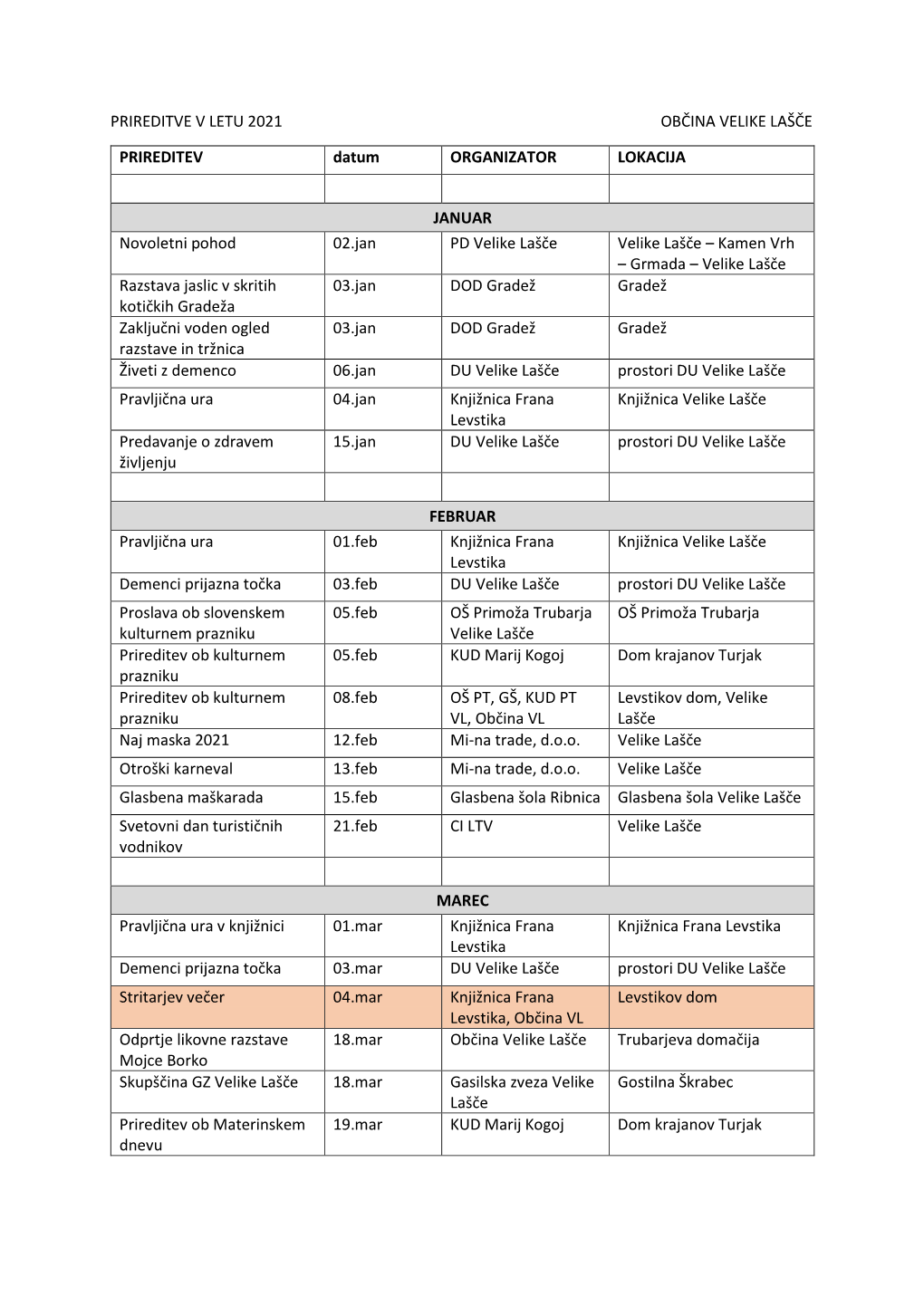 Prireditve V Letu 2021 Občina Velike Lašče Prireditev
