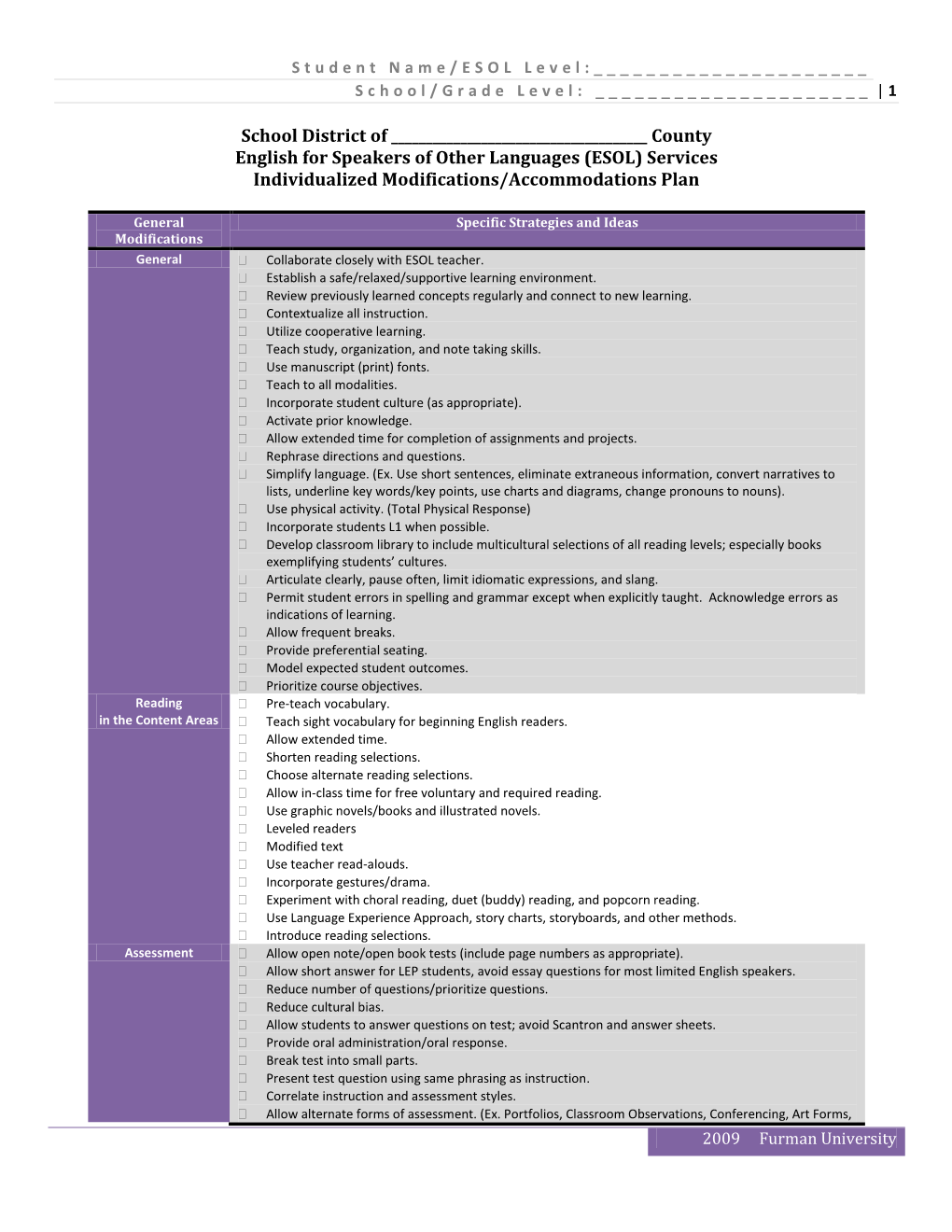 English for Speakers of Other Languages (ESOL) Services Individualized Modifications/Accommodations Plan