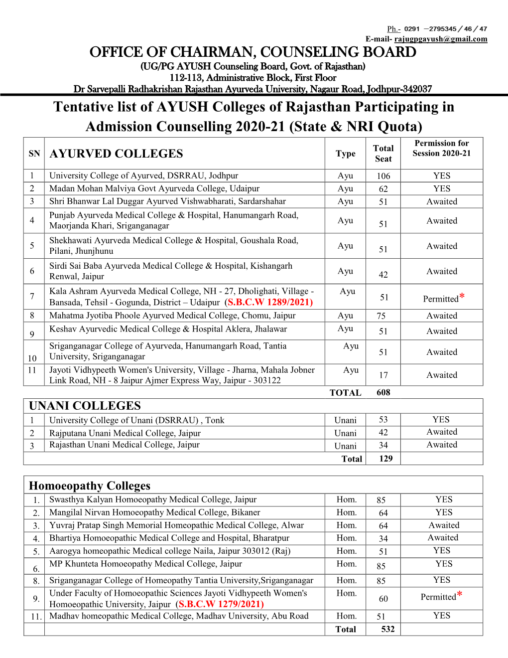 OFFICE of CHAIRMAN, COUNSELING BOARD (UG/PG AYUSH Counseling Board, Govt