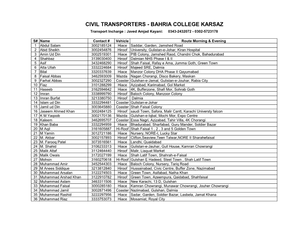 CIVIL TRANSPORTERS - BAHRIA COLLEGE KARSAZ Transport Incharge : Javed Amjad Kayani: 0343-2432072 - 0302-5723178