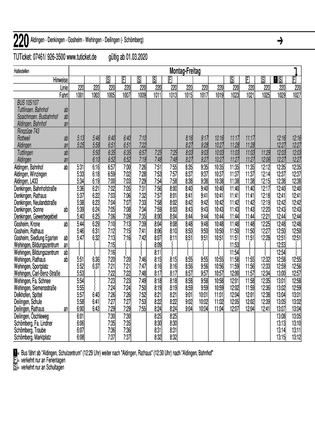 Fahrplan 220, 1