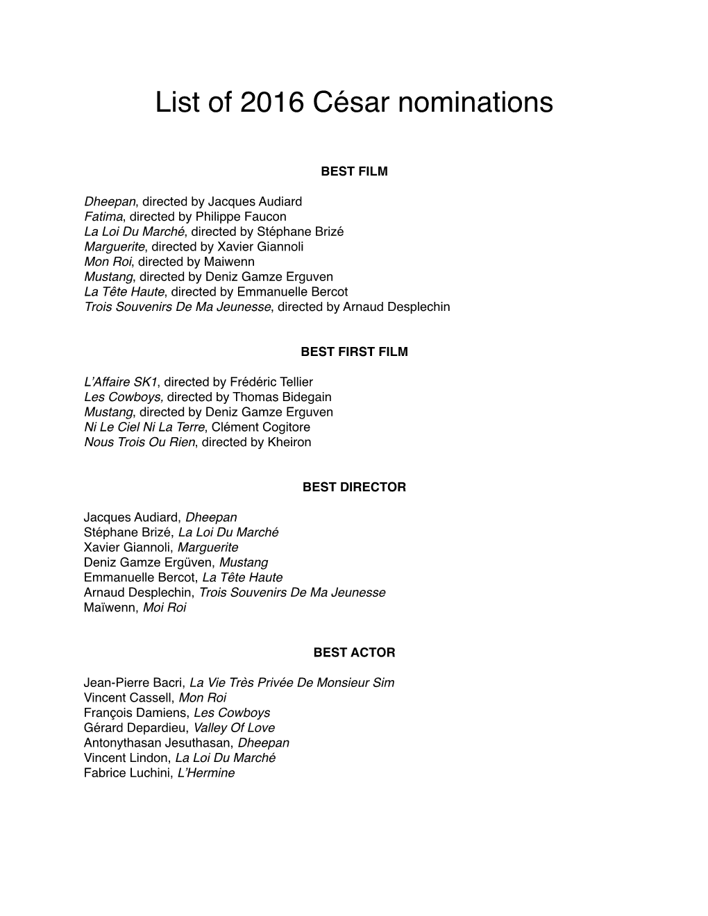 List of Cesar Nominations 2016