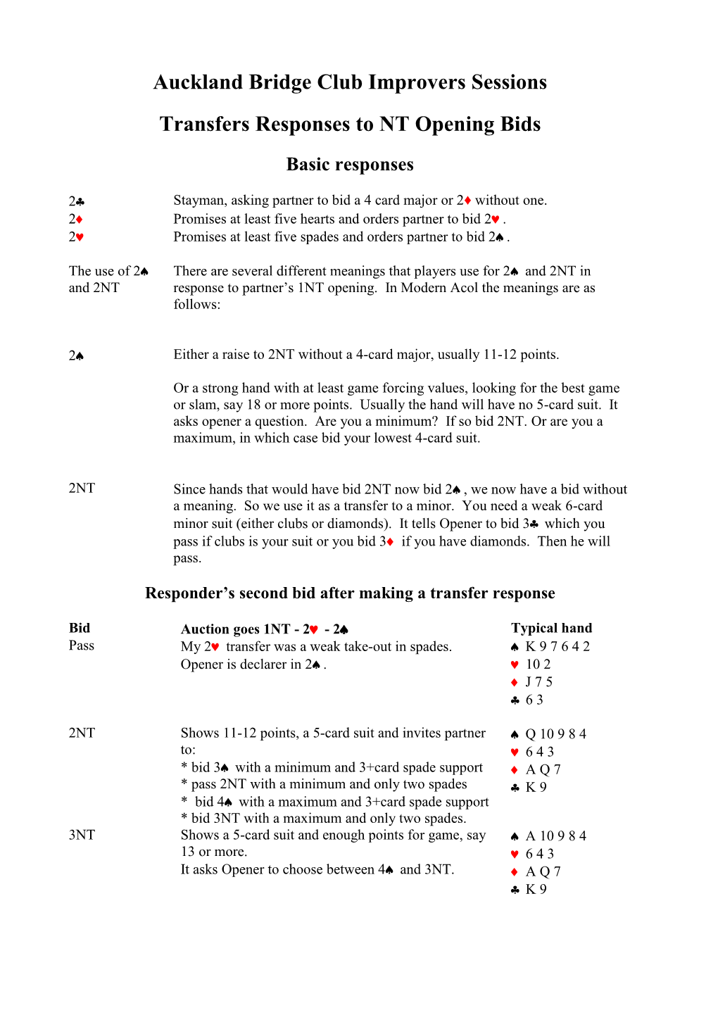 Transfers Responses to NT Opening Bids