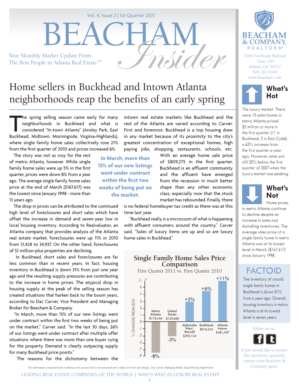 Home Sellers in Buckhead and Intown Atlanta Neighborhoods Reap