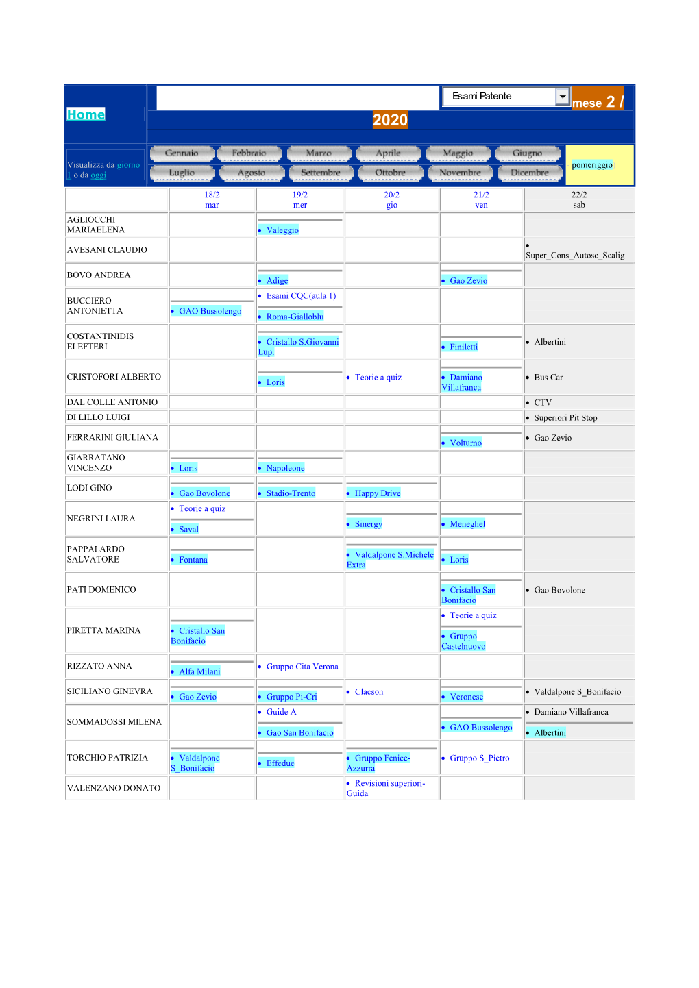 Turno Del Mese Per La Categoria Esami Patente 2020