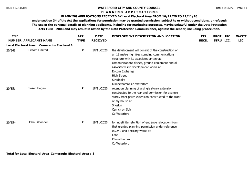 Planning Applications Received From