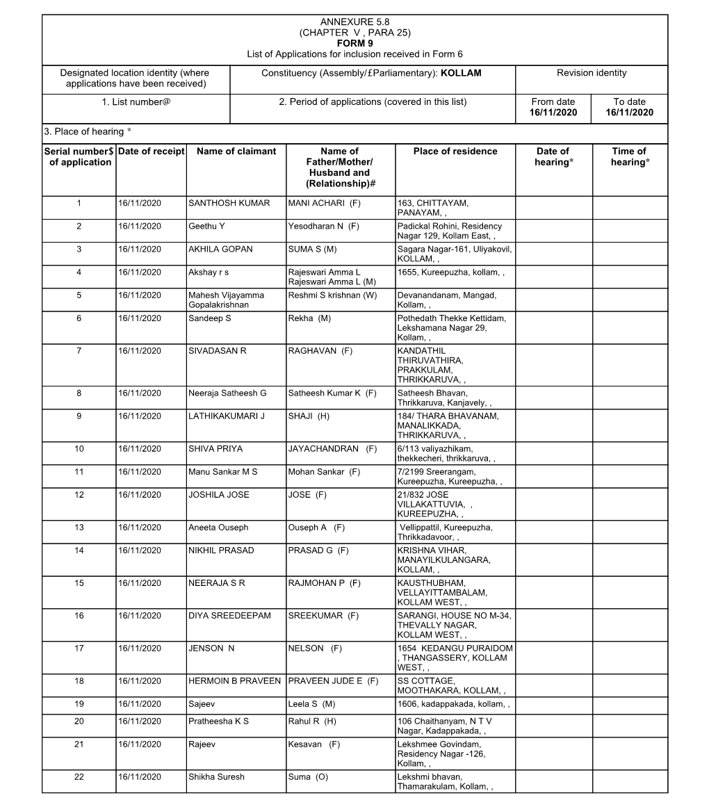 (CHAPTER V , PARA 25) FORM 9 List of Applications for Inclusion