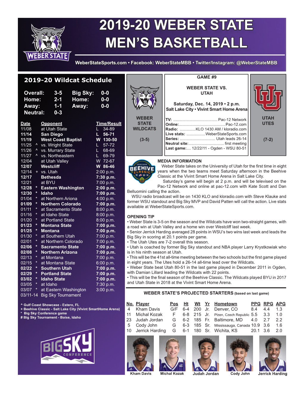 2019-20 Weber State Men's Basketball