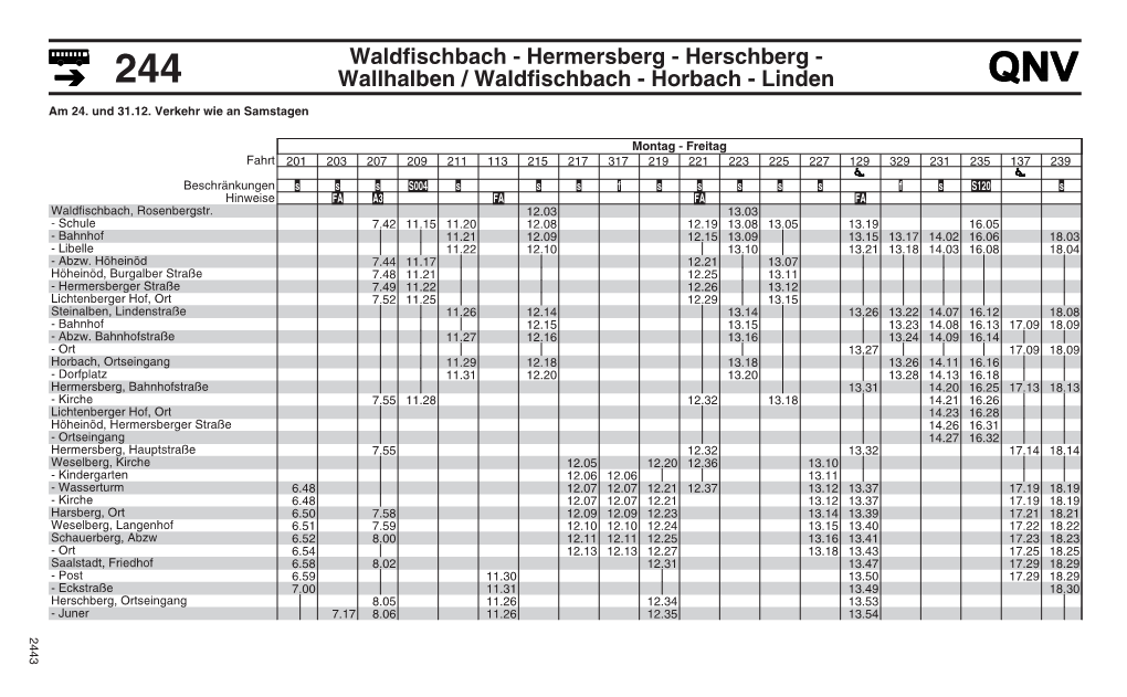 Wallhalben / Waldfischbach - Horbach - Linden