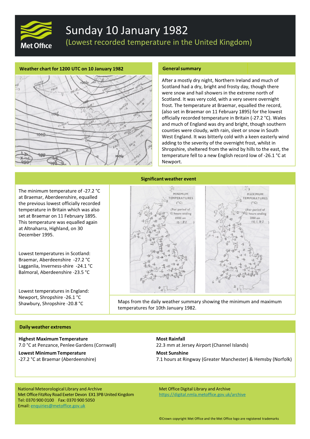 Lowest Temperature 10 January 1982