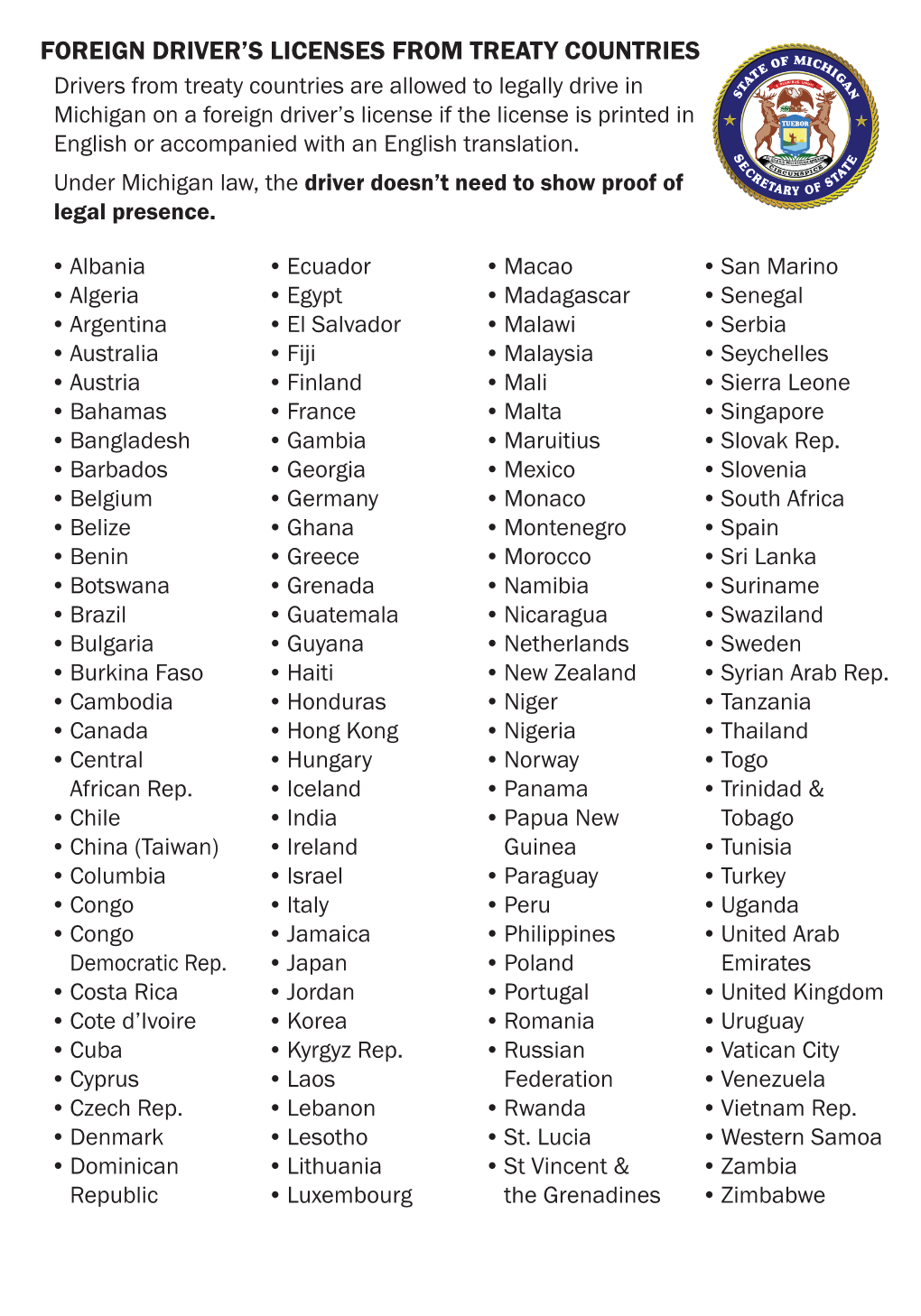 Foreign Driver's License from Treaty Countries