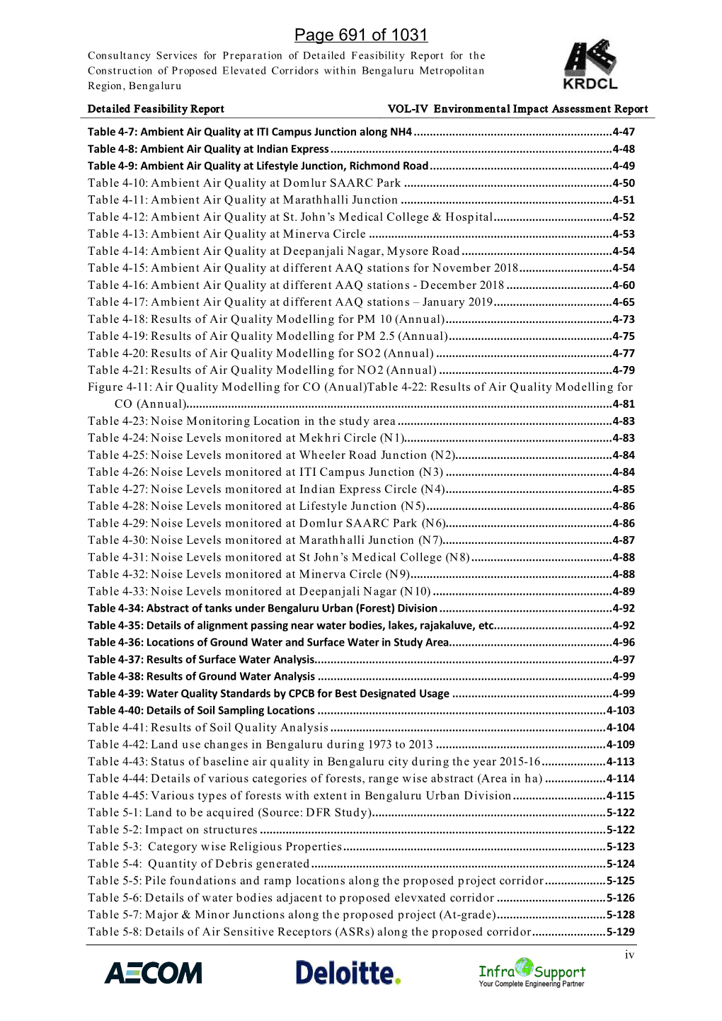 Consultancy Services for Preparation of Detailed Feasibility Report For