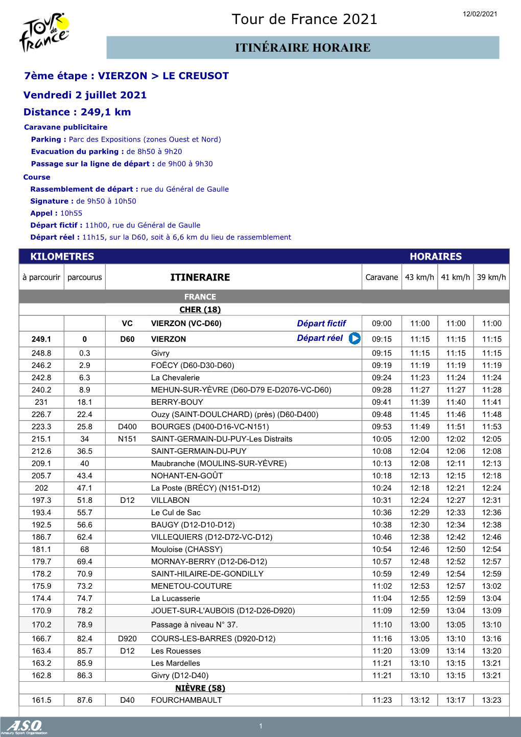 Tour De France 2021 12/02/2021