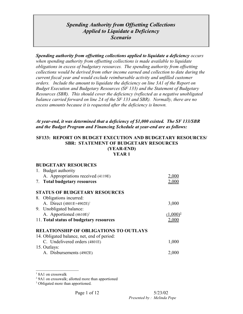 Sf133: Report on Budget Execution and Budgetary Resources