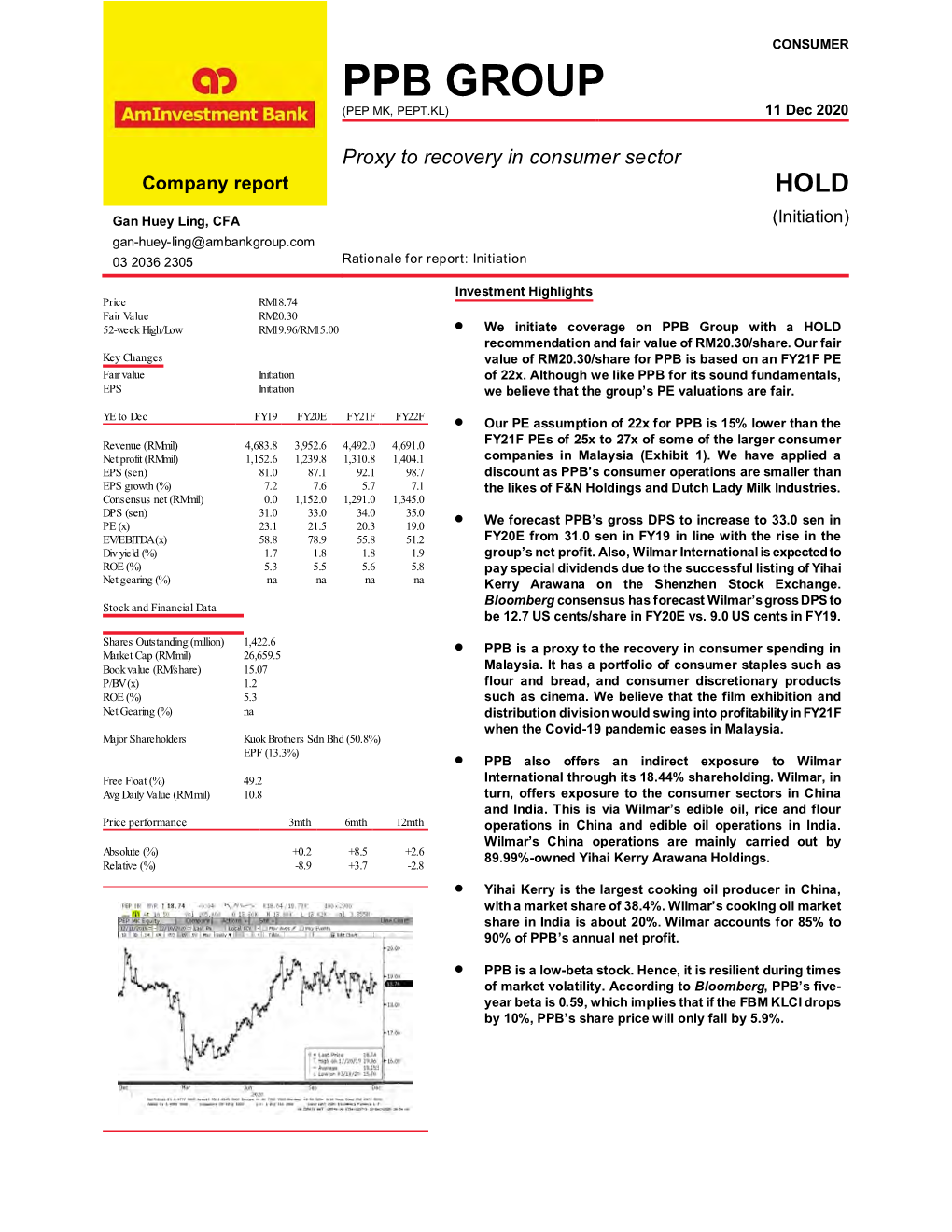 PPB GROUP (PEP MK, PEPT.KL) 11 Dec 2020