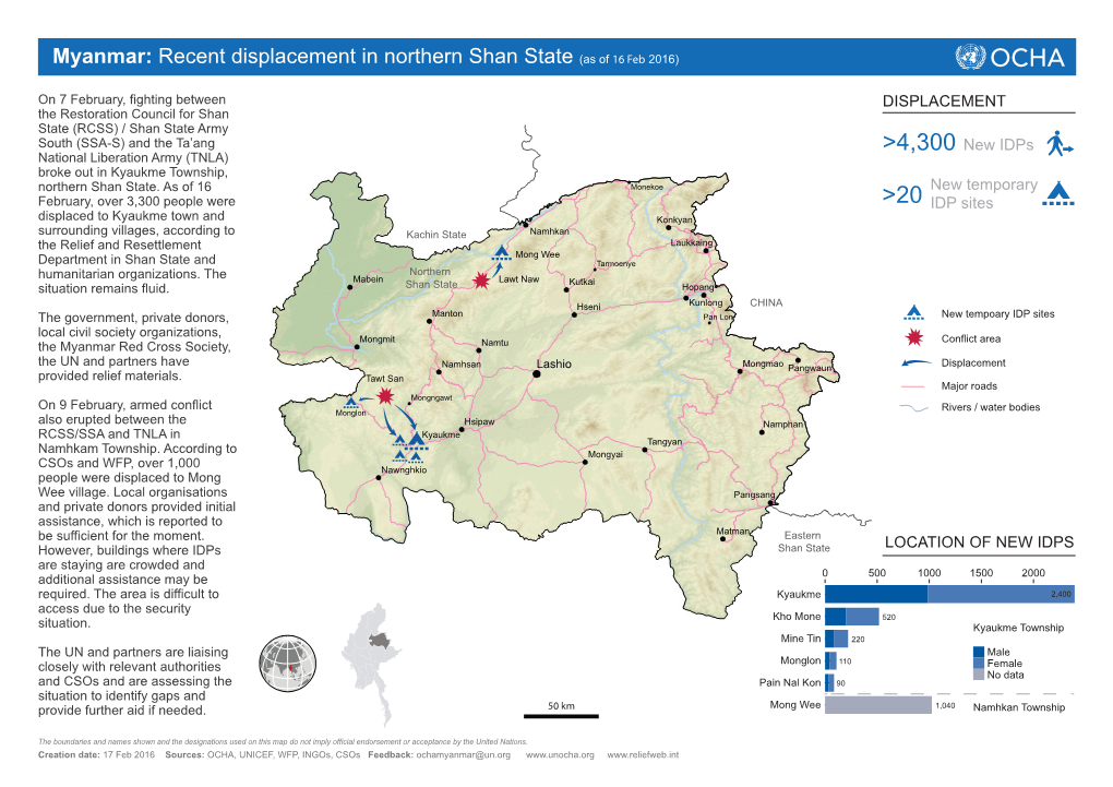 4,300 New Idps >20