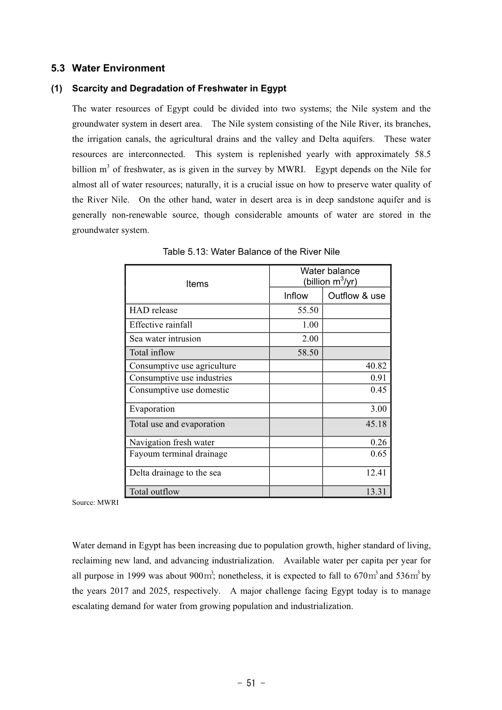 5.3 Water Environment