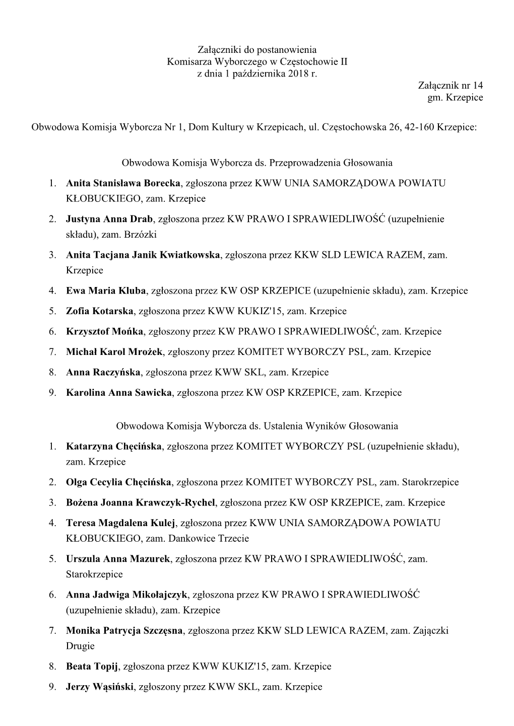 Załączniki Do Postanowienia Komisarza Wyborczego W Częstochowie II Z Dnia 1 Października 2018 R. Załącznik Nr 14 Gm. Krzepice