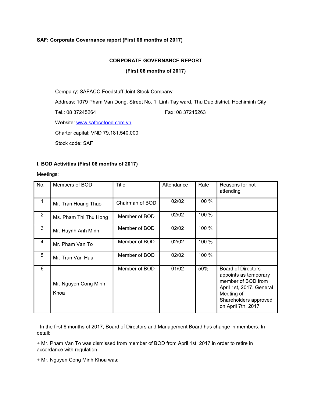 SAF: Corporate Governance Report (First 06 Months of 2017)