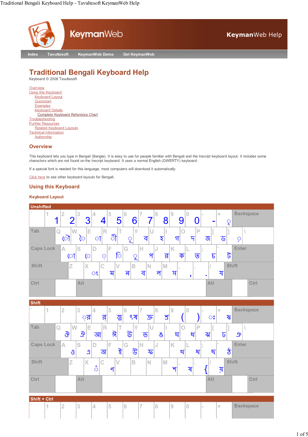 Traditional Bengali Keyboar