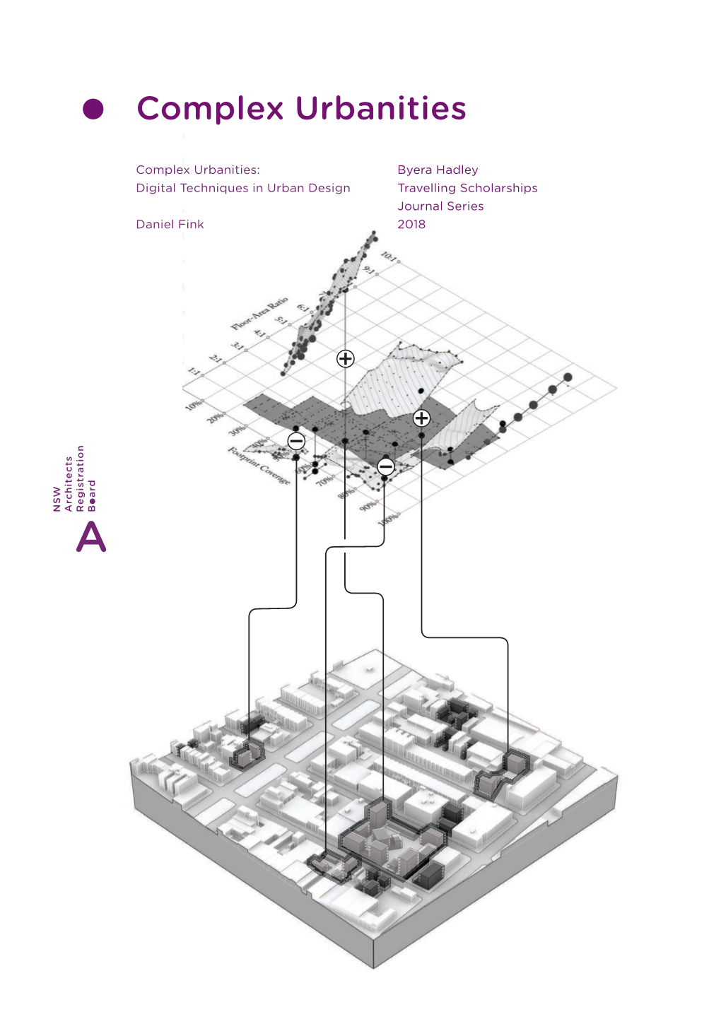 Complex Urbanities