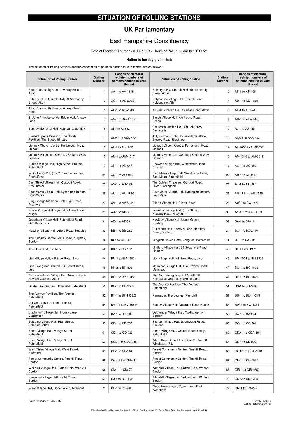 SITUATION of POLLING STATIONS UK Parliamentary East Hampshire Constituency