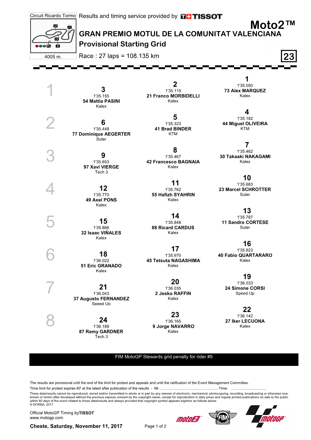 Moto2™ GRAN PREMIO MOTUL DE LA COMUNITAT VALENCIANA Provisional Starting Grid 4005 M