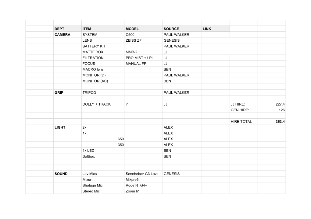 GRAHAM Crew Details