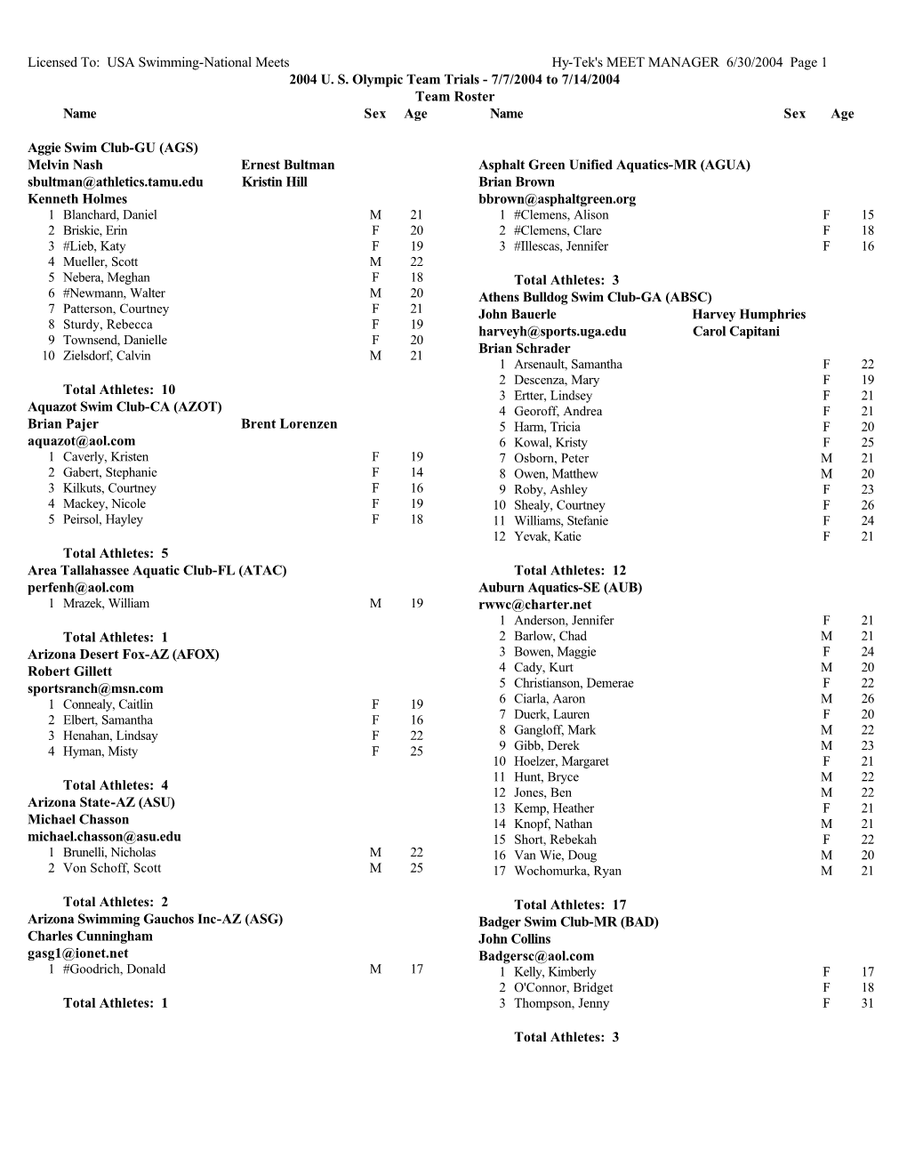 Licensed To: USA Swimming-National Meets Hy-Tek's MEET MANAGER 6/30/2004 Page 1 2004 U