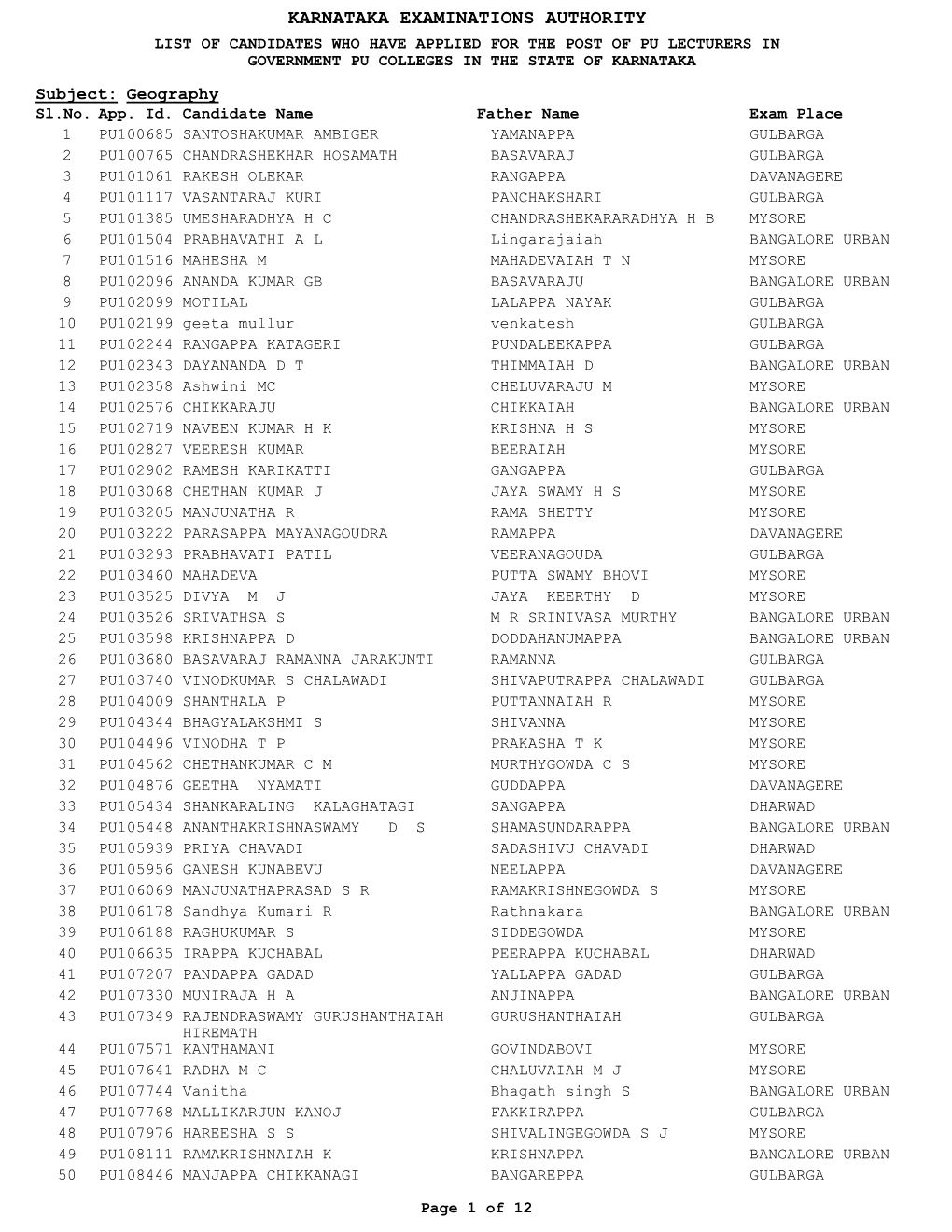 Karnataka Examinations Authority