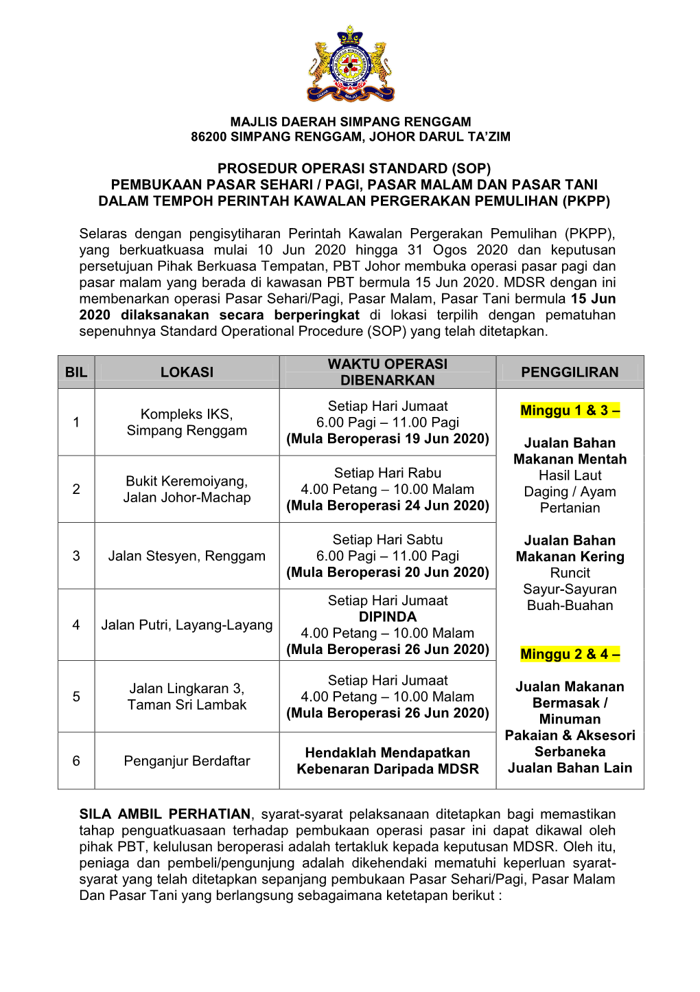 Sop) Pembukaan Pasar Sehari / Pagi, Pasar Malam Dan Pasar Tani Dalam Tempoh Perintah Kawalan Pergerakan Pemulihan (Pkpp)