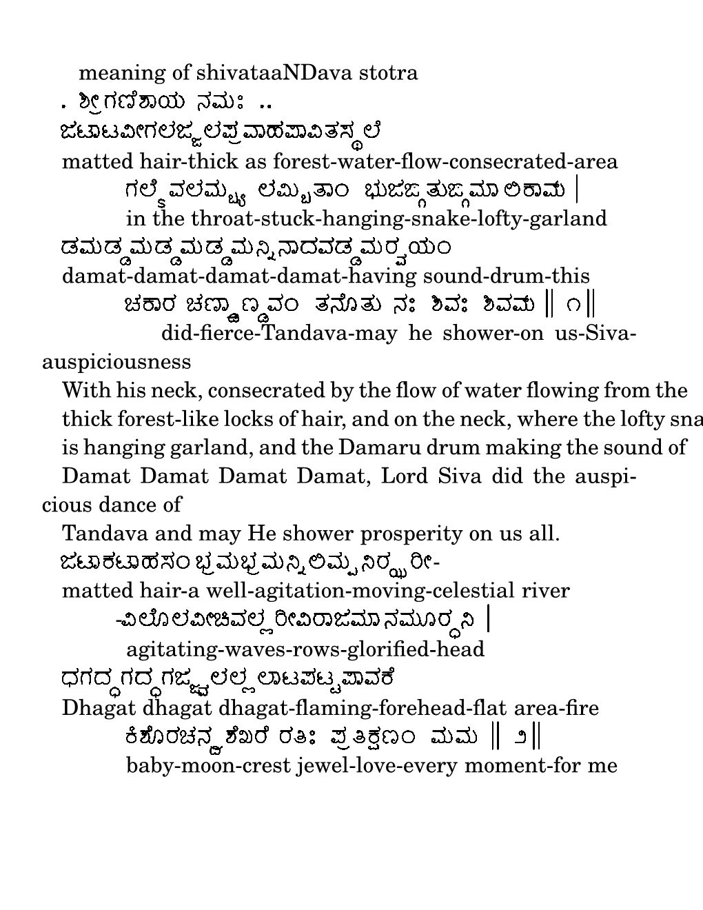 Meaning of Shivataandava Stotra