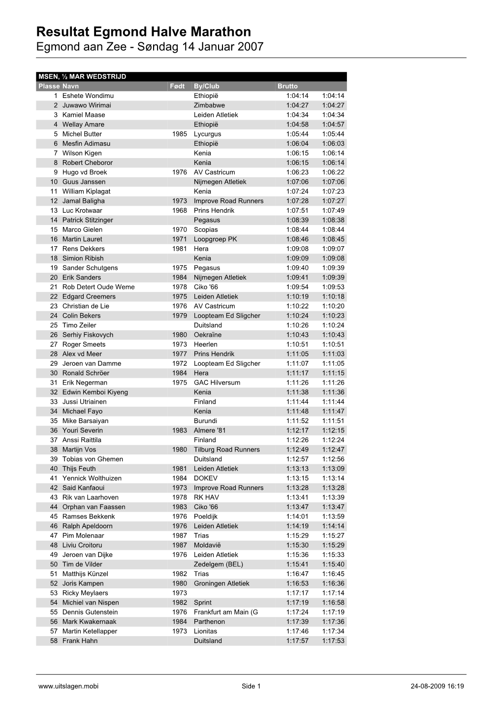 Resultat Egmond Halve Marathon Egmond Aan Zee - Søndag 14 Januar 2007