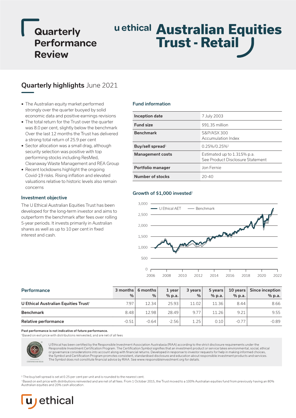 U Ethical Australian Equities Trust