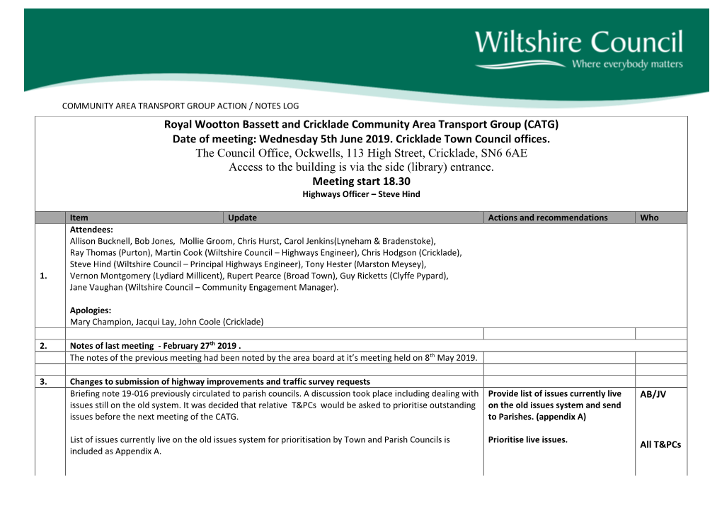 Royal Wootton Bassett and Cricklade Community Area Transport Group (CATG) Date of Meeting: Wednesday 5Th June 2019