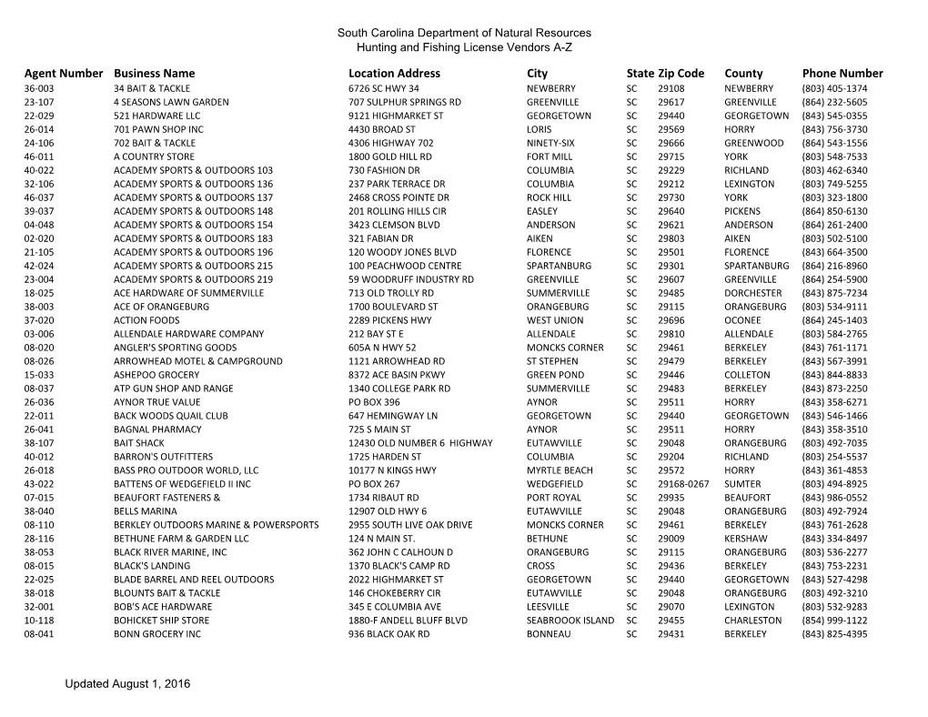 Hunting and Fishing License Vendors A-Z