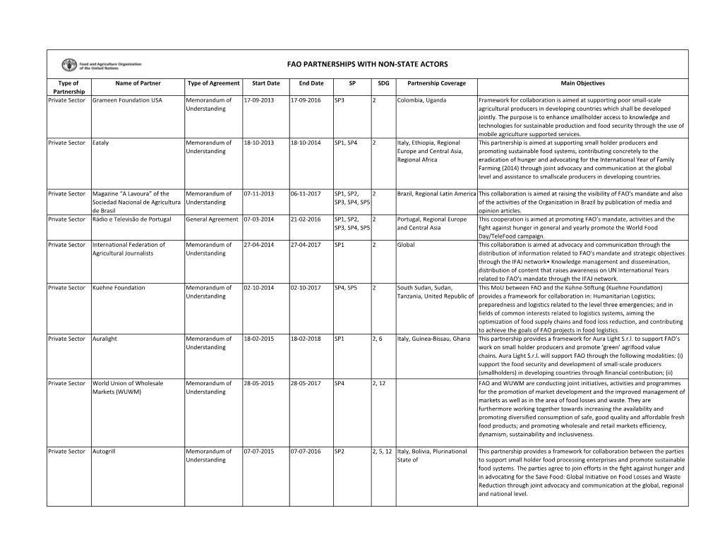 List of FAO Partnerships with Non-State Actors (November 2018)