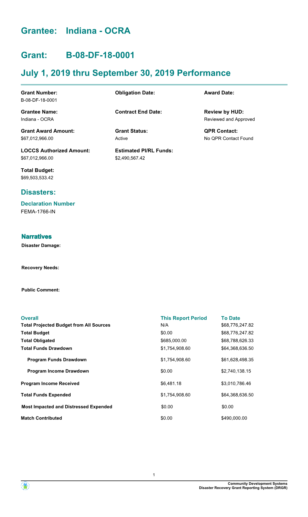 July 1, 2019 Thru September 30, 2019 Performance B-08-DF-18-0001