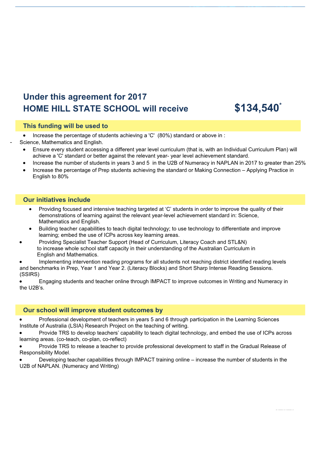 Queensland State School Agreement Template