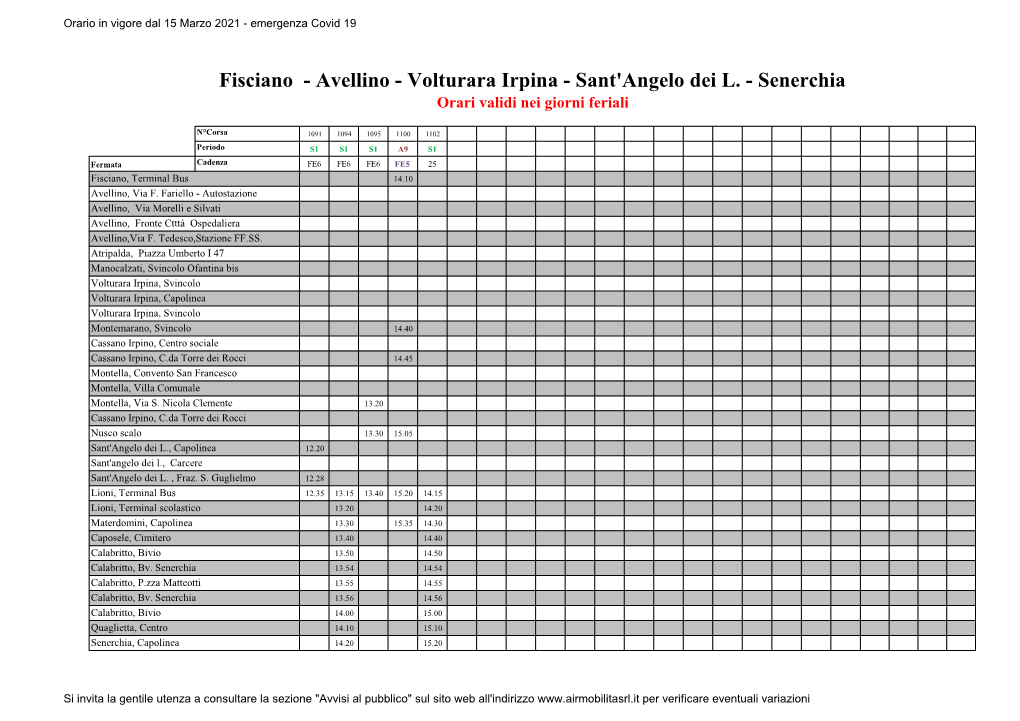 Fisciano - Avellino - Volturara Irpina - Sant'angelo Dei L