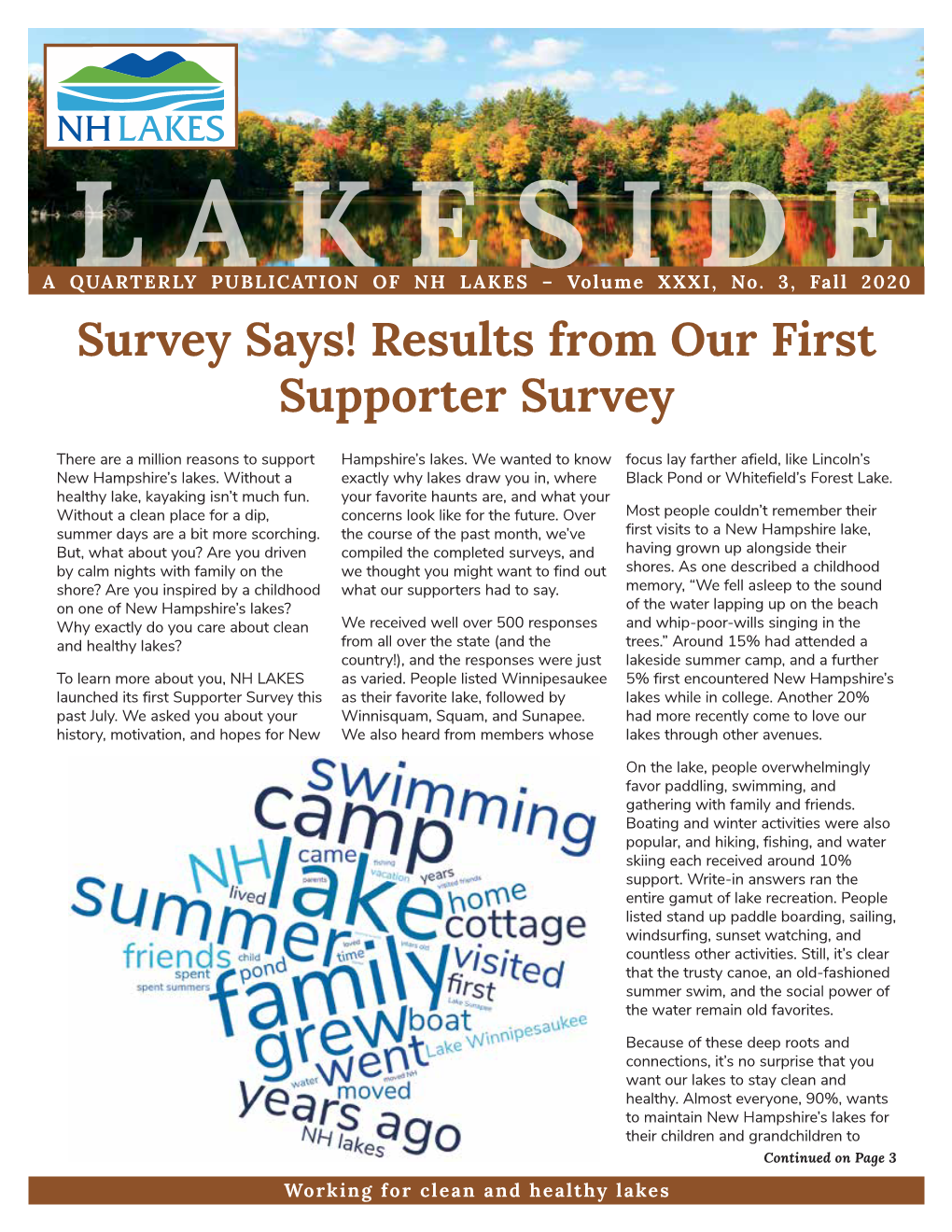 Survey Says! Results from Our First Supporter Survey