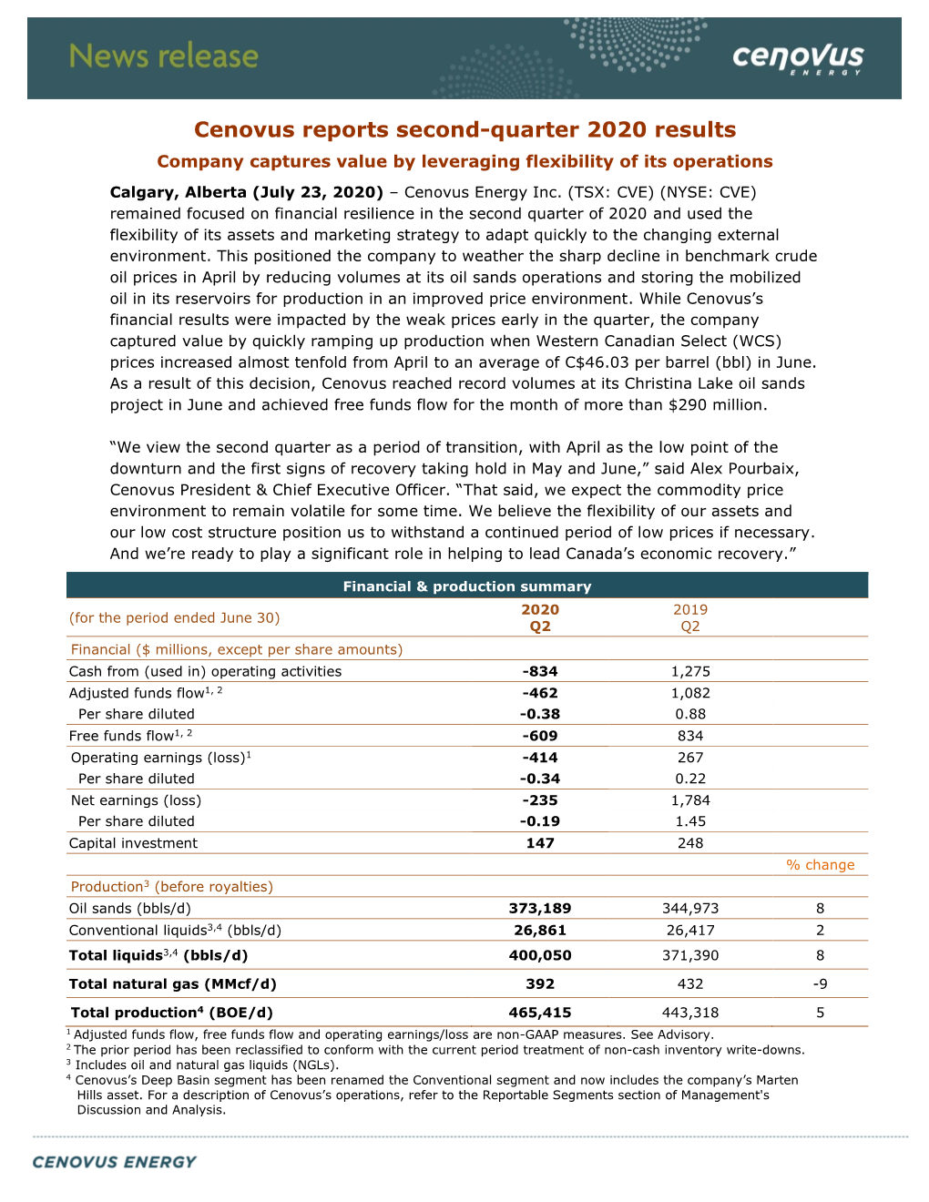 Cenovus Reports Second-Quarter 2020 Results Company Captures Value by Leveraging Flexibility of Its Operations Calgary, Alberta (July 23, 2020) – Cenovus Energy Inc