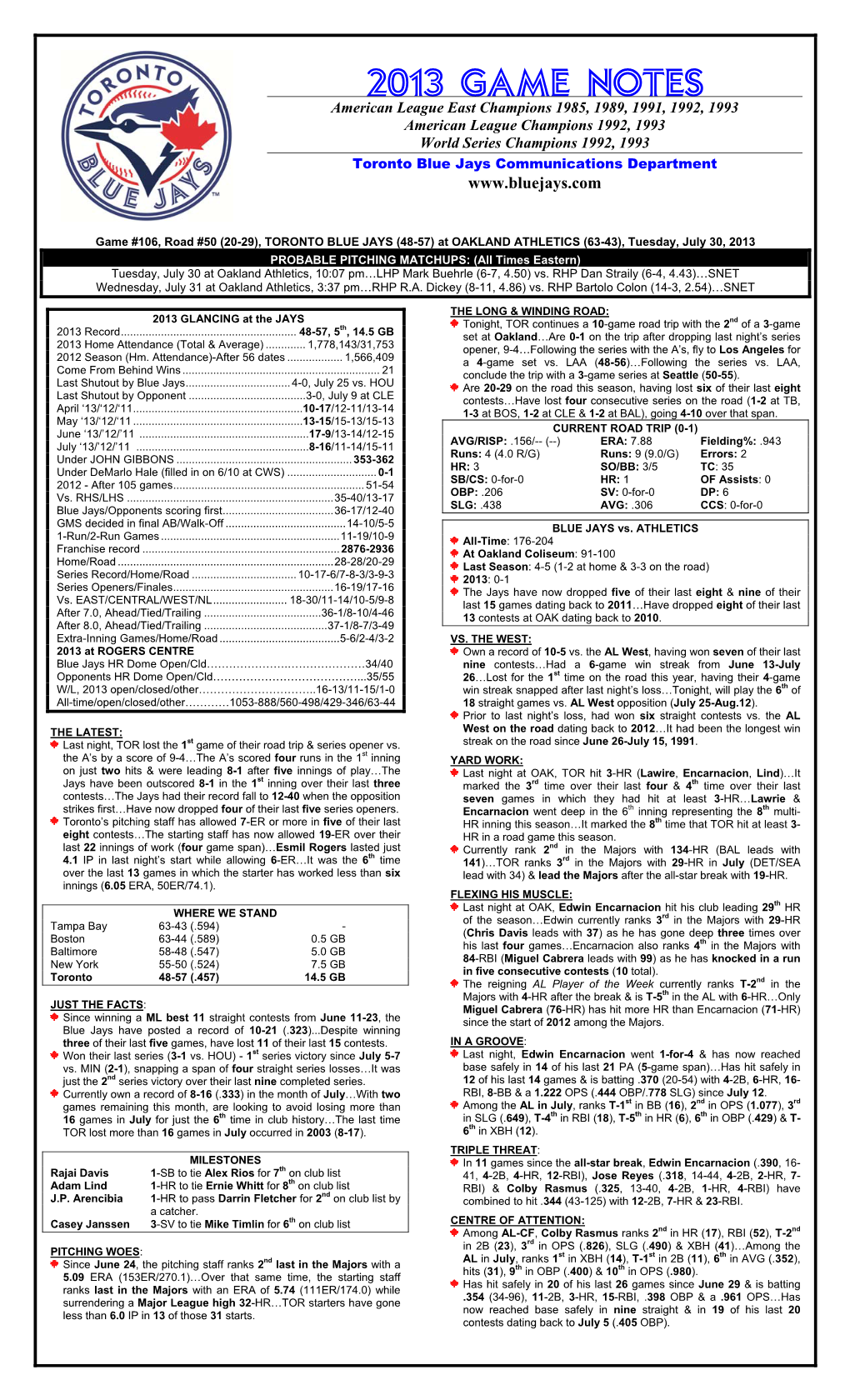2013 Game Notes