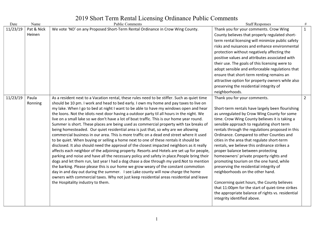 2019 Short Term Rental Licensing Ordinance Public Comments